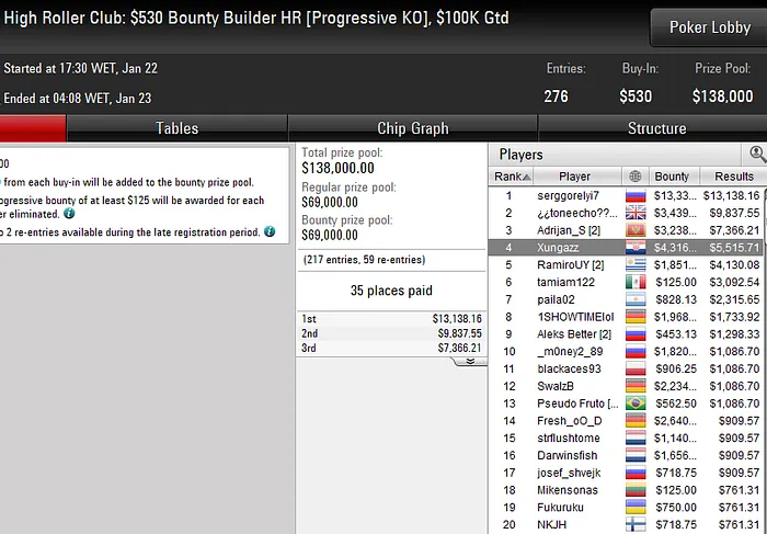 poker online pokerstars