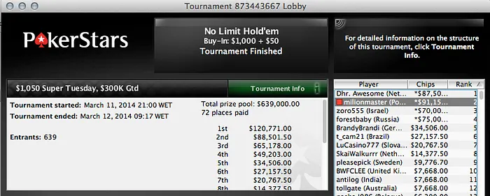 André moreira super tuesday