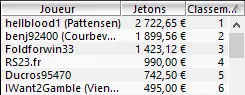 MTT Online : Chris "bonjour12340" Moorman battu par "BONjour" 103