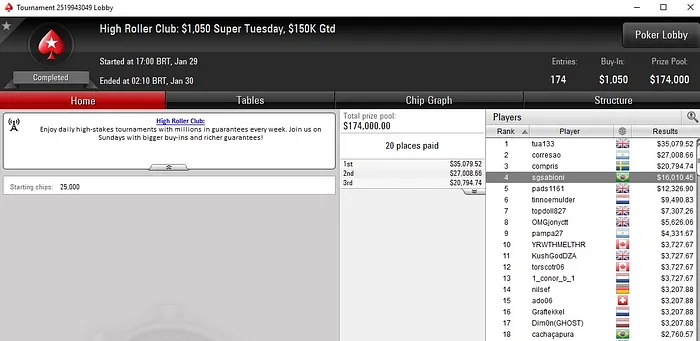 Lobby de poker do PokerStars