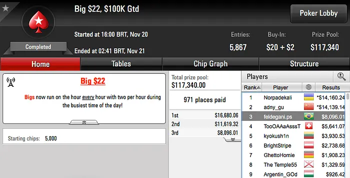 Headao, Robi.gool e heyalisson Brilham na Reta de Domingo & Mais 109