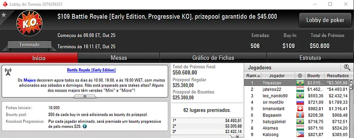 kaik garra Vence o Big , Tripaozao o 9 Battle Royale $ & Mais 102