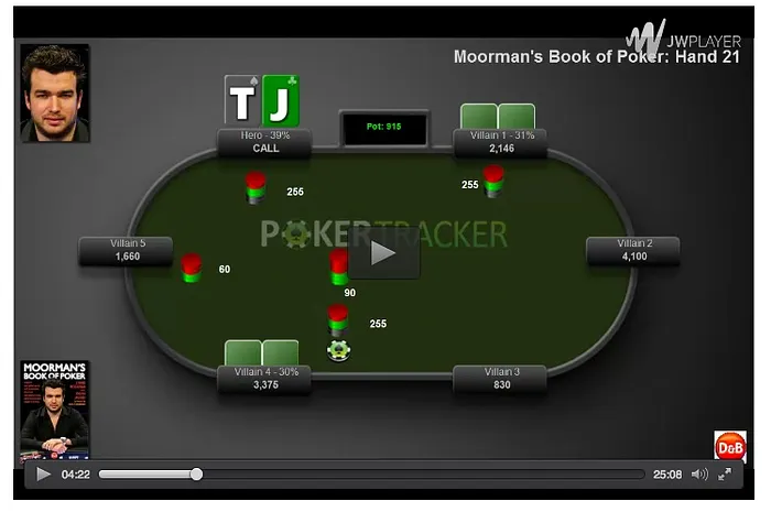 Moorman's Book of Poker Video