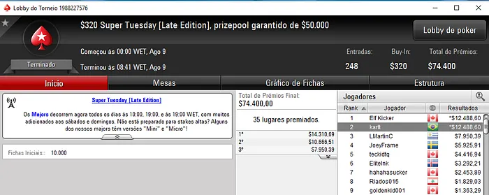 Dobradinha no 9 Mini Super Tuesday & Mais 102