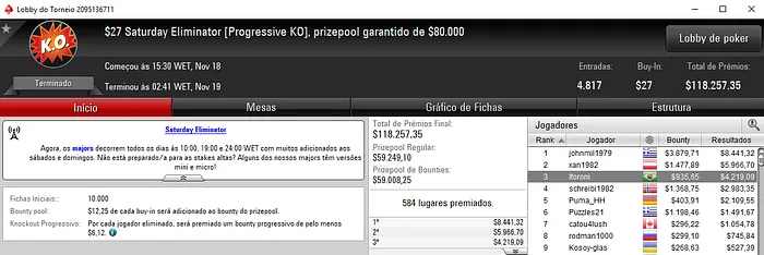 Forras Online: SitPro2011 Conquista Daily 500 (11,612) & Mais 103