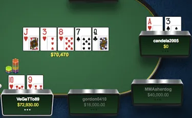 The Online Railbird Report: Jedlicka Wins 6,000 in Quiet Summer Month 102