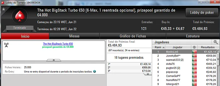 MysticLie6 e KeyzerSosePT com os Maiores Prémios de Quarta 102