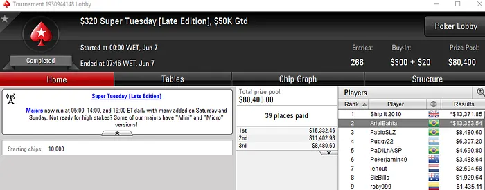 Carol Lisita Crava 9 Mini Super Tuesday, Will Arruda Forrou Pesado & Mais 104