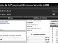 jfeteiro27, Bartolini01, SoGood2cya e poker4134 Brilham na Sessão de Sexta 125