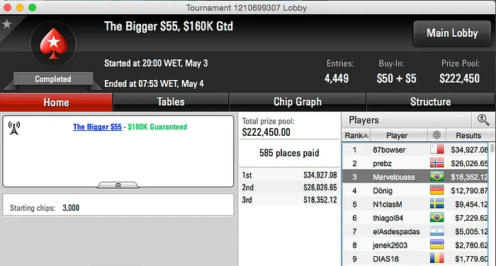 "é_memiu" Crava Big 2 com 4 Brasileiros na FT & Mais 102