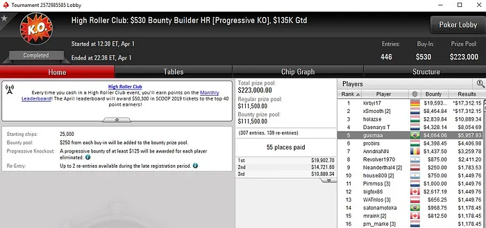 Lobby de poker da PokerStars