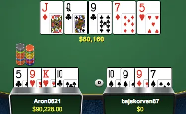 The Railbird Report: Back in Time with Ted "profbackwards" Forrest 104