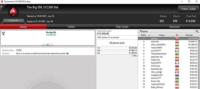 Lobby de poker da PokerStars