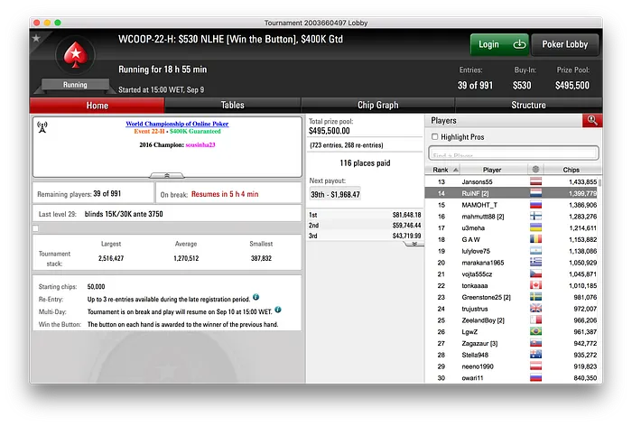 André Santos Ganha .285 no WCOOP; Portugueses em Dia 2 103