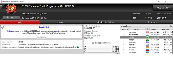 guix2x e lipe piv vão à Mesa Final do Thursday Thrill do PokerStars 101