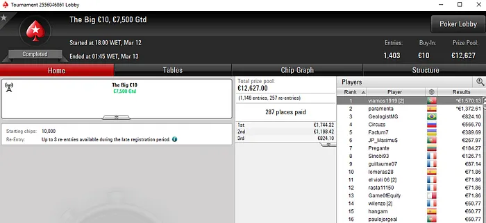 Lobby de poker da PokerStars