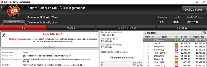 Gustavo Goto, Rafael Moraes e Thiago Napoleão Brilham no PokerStars 101