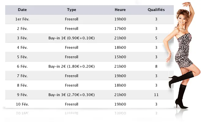 Chili poker : Nouveau programme de tournois online (400.000€ mensuels garantis) 101