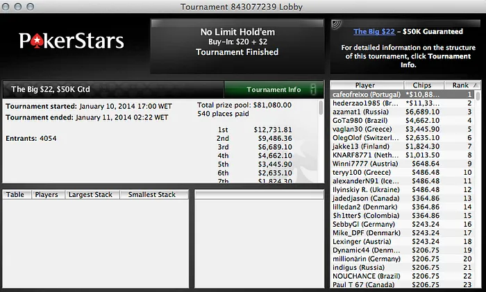 Moinha82 (k),cafeofreixo (k) e Diegomiranda (k) em Grande na PokerStars 103