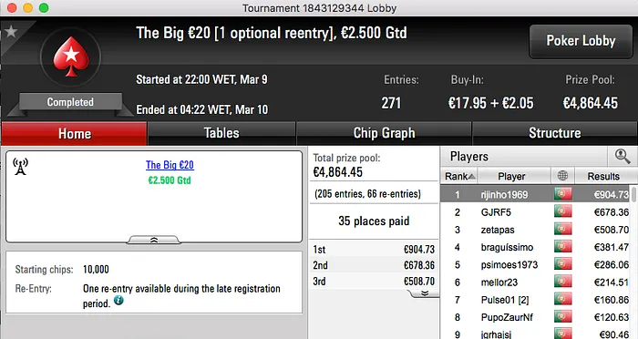 trabasum Vence o Hot BigStack Turbo €50 & Mais 103