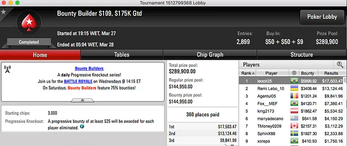 Nicolau Villa-Lobos Vice no Sunday 500 & Muito Mais 106