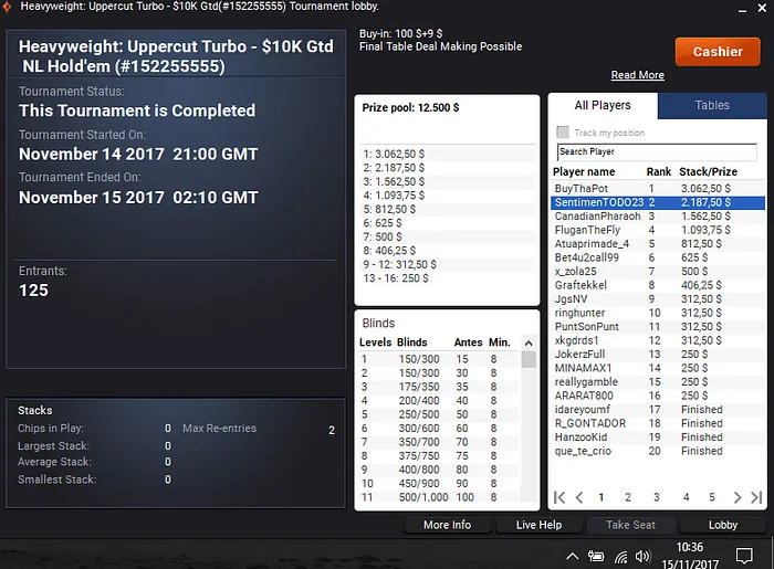 sousinha23 e Naza114 Brilham nas Salas Internacionais 102