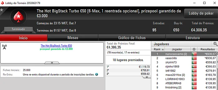 Frazon69 Conquista o The Big €100 & Mais 102