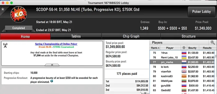 Zagazaur e Joel Dias no Dia 2 Main Event Medium & Muito Mais 102