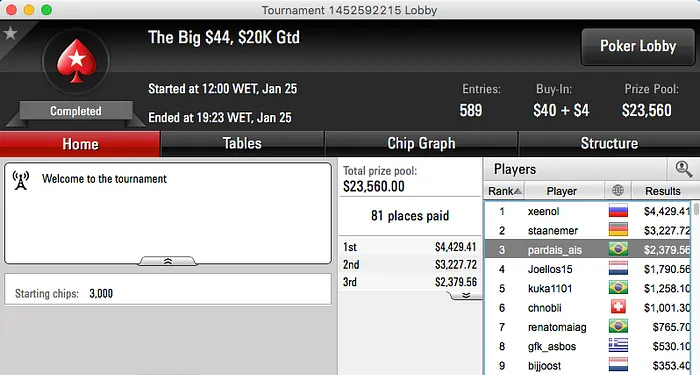 João Mathias Show: Penta no EPT Dublin & Mais 104