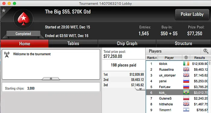 Duraircwb, Arthur MMs e Caz_Carneiro Forraram no PS 108