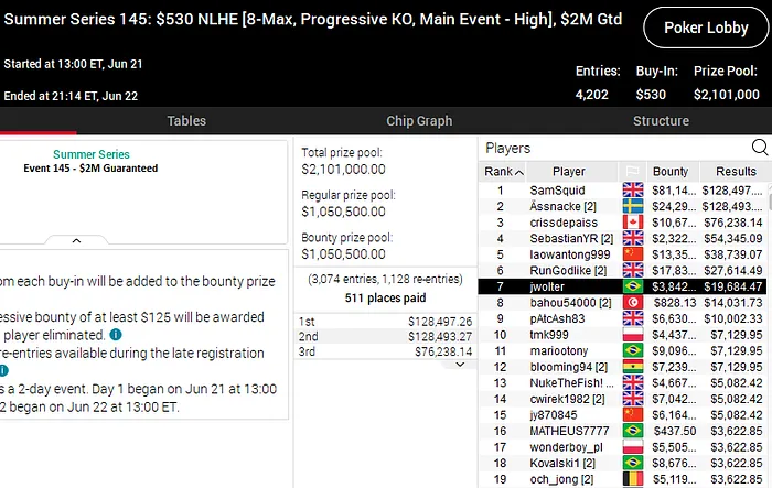 summer series pokerstars