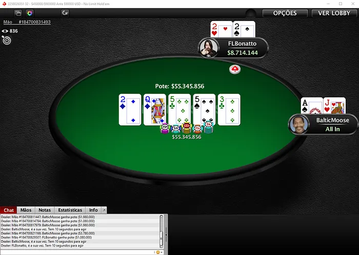 Fábio "FLBonatto" Bonatto Crava Sunday Million e Forra 2,955 101