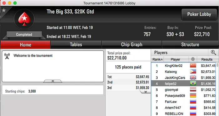 Catukinho Cravou Big 9 & Mais 112