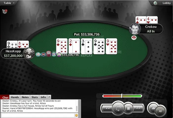 WCOOP: Victor Choupeaux frôle le titre 101