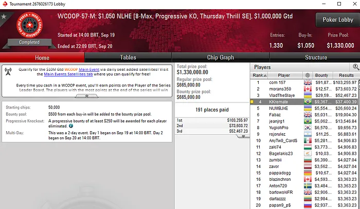 wcoop 2019 pokerstars