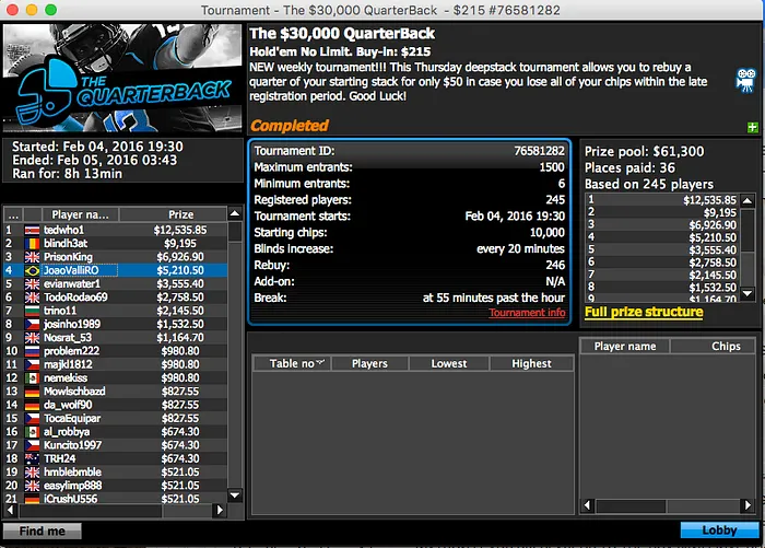 BundAA,é_memiu e JoaoVaLLiRO Lidera Ganhos Online 103