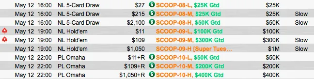 SCOOP 2015: Diogo Cardoso 3º no Evento #2 Low (k) & Mais 104