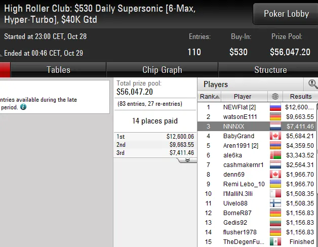 lobby poker pokerstars