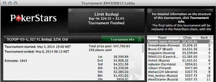 SCOOP: BlackDevel78 3º no #6 Low & João "zeroGambling" Nunes 13º no #2 - Medium 109