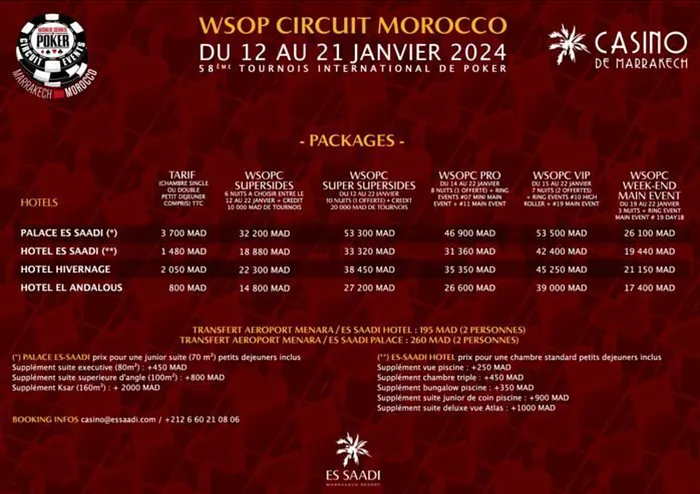 WSOPC Marrakech