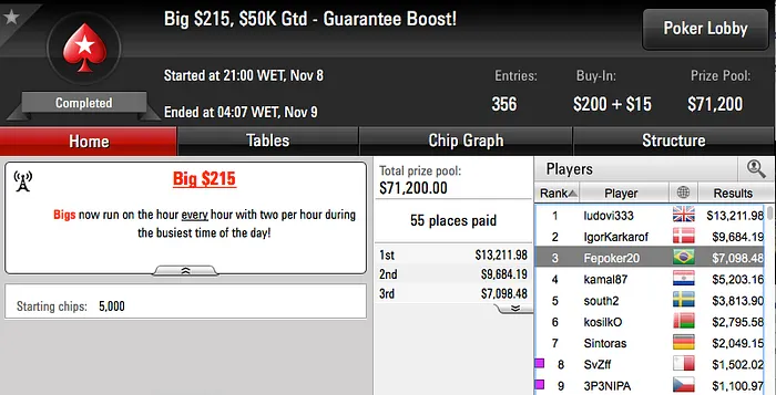 Rodrigo "rodckz" Motoki Crava 9 Mini Super Tuesday & Mais 104