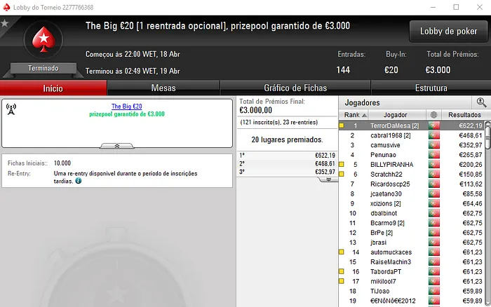PokerStars.pt: jamaicajc Conquista o The Hot BigStack Turbo €50 & Mais 102