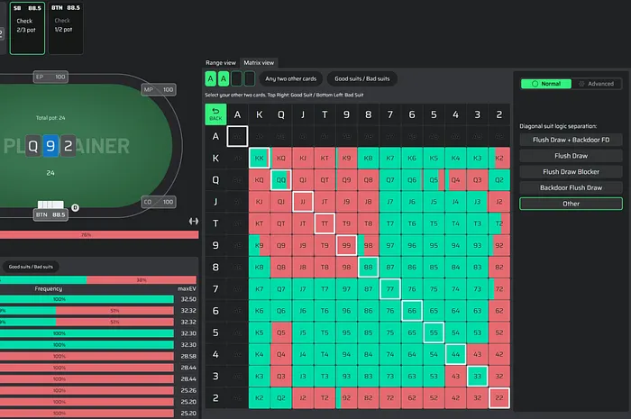 PLO Mastermind Trainer