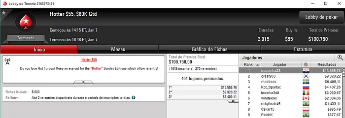 Filipe Oliveira 2º no Winamax Series #12; sousinha23 Vence Hotter  & Mais 102