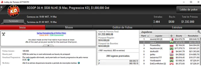 Rafael “LiroLa” Monteiro Vice no SCOOP #34-High (,828) & Mais 101