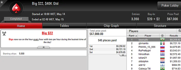 fred_volpe Vice no Hot 9; Venulaband e bauruzito Cravam Hot  e Big  103