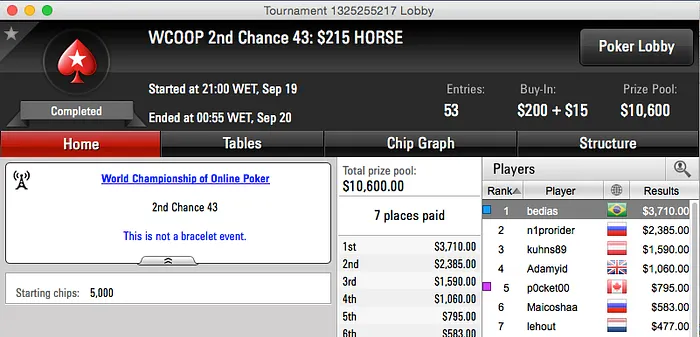 Thiago Crema e Pedro Padilha no Dia 2 do Evento #42 & Bedias Crava 2nd Chance do #42 101