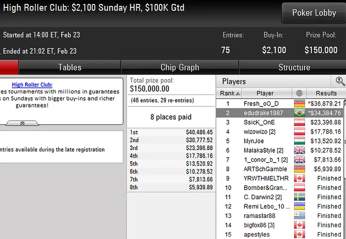 poker online pokerstars