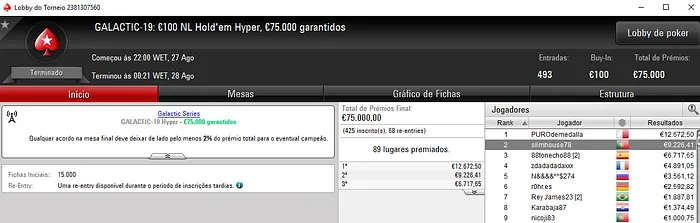 Medalha de Ouro para FilipeLF nas Galactic Series Vale €19,654 & Mais 102