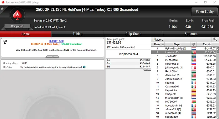 fredovsc Conquista SECOOP #58 e Vai à Mesa Final do SECOOP #60 103